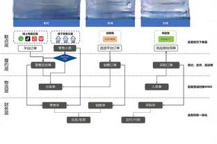 格列兹曼：我想参加2026世界杯 我将用表现赢得自己的位置