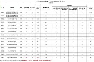 188金宝搏官方网站入口截图4