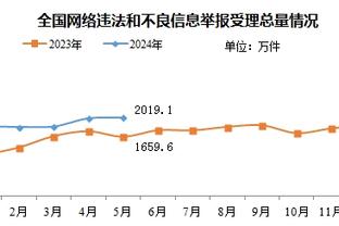 记者：拜仁有意租借后卫穆基勒+选择性买断，正在和巴黎谈判